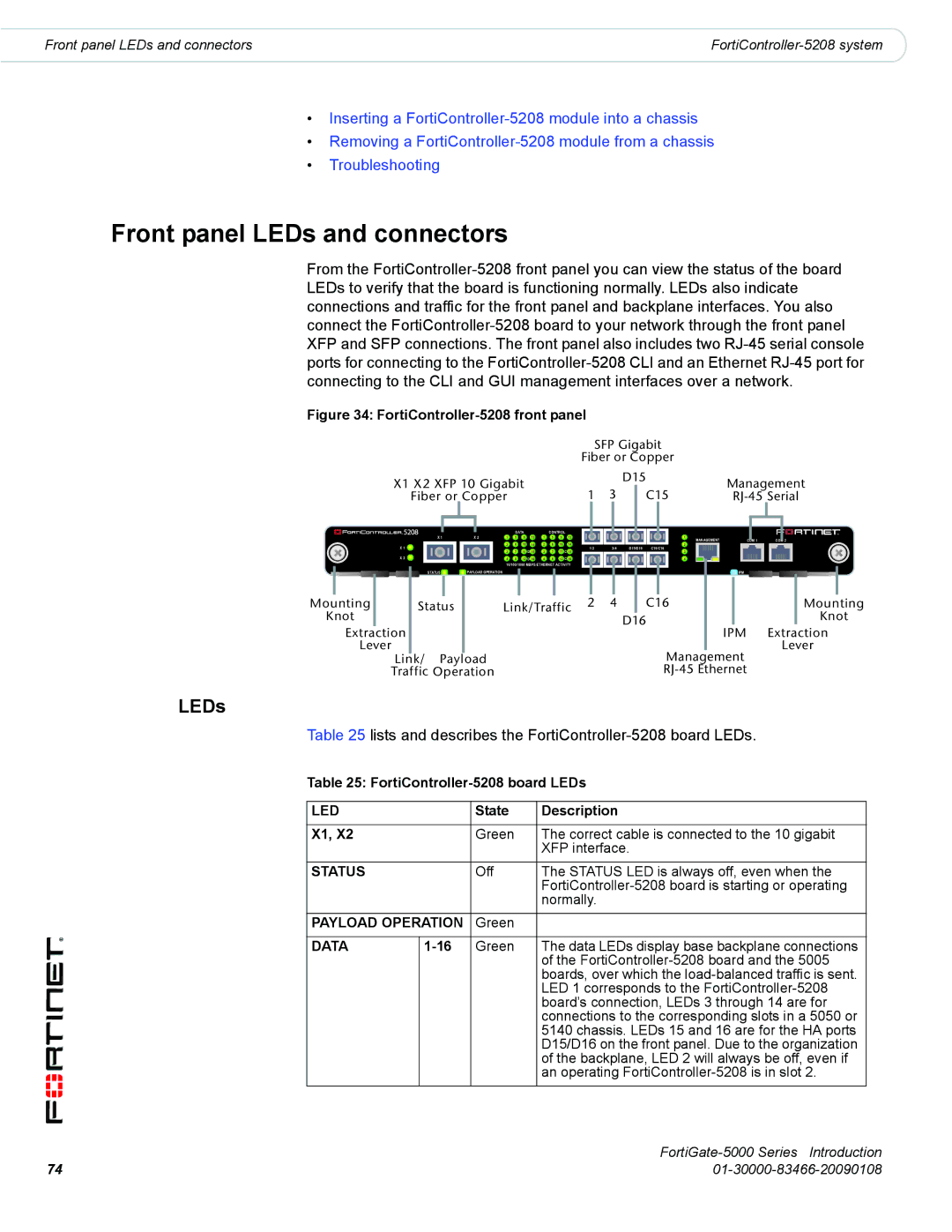 Fortinet FortiGate-5000 manual Lists and describes the FortiController-5208 board LEDs, Payload Operation, Data 