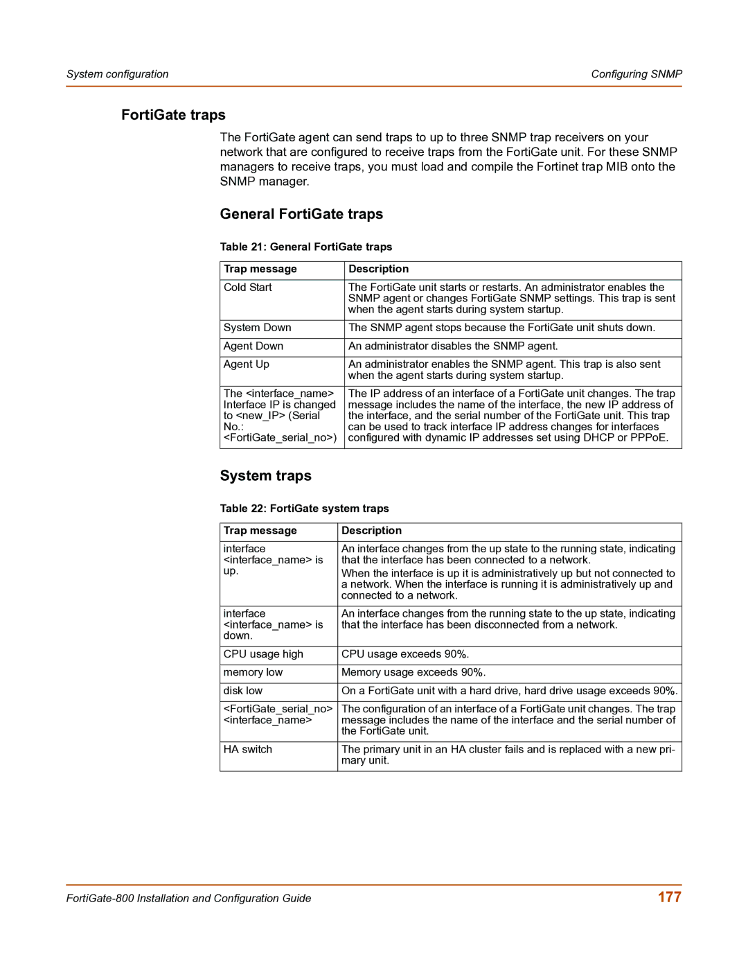 Fortinet FortiGate-800 manual General FortiGate traps, System traps, 177 