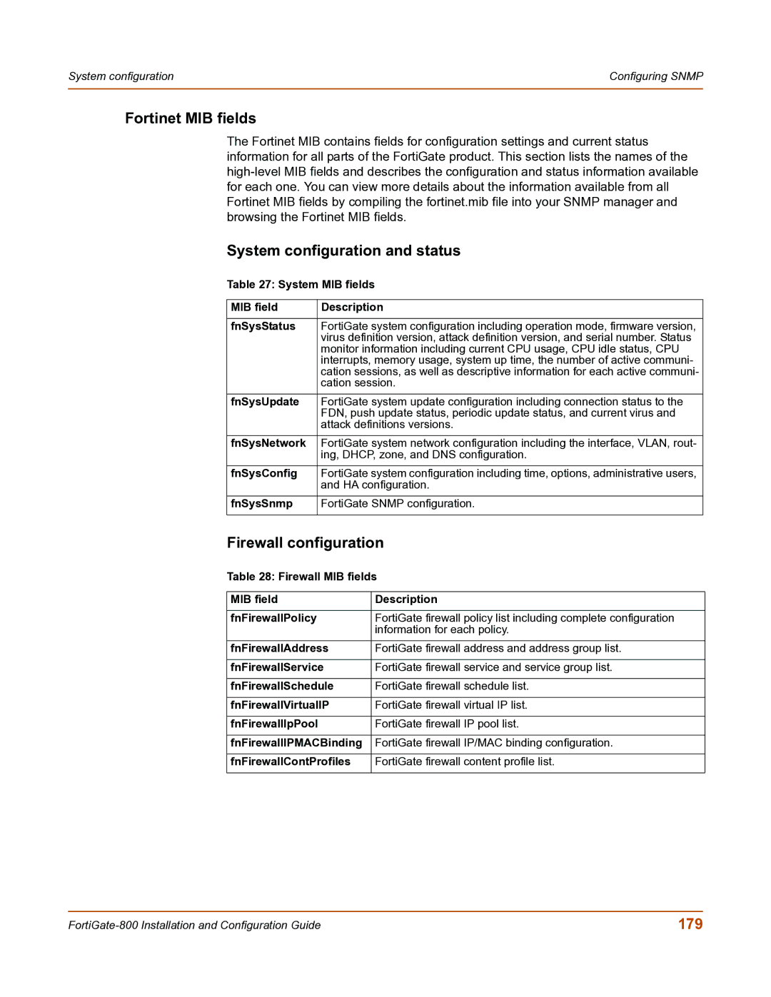 Fortinet FortiGate-800 manual Fortinet MIB fields, System configuration and status, Firewall configuration, 179 