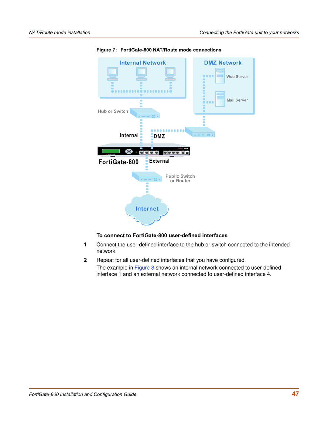 Fortinet manual FortiGate-800 External, To connect to FortiGate-800 user-defined interfaces 