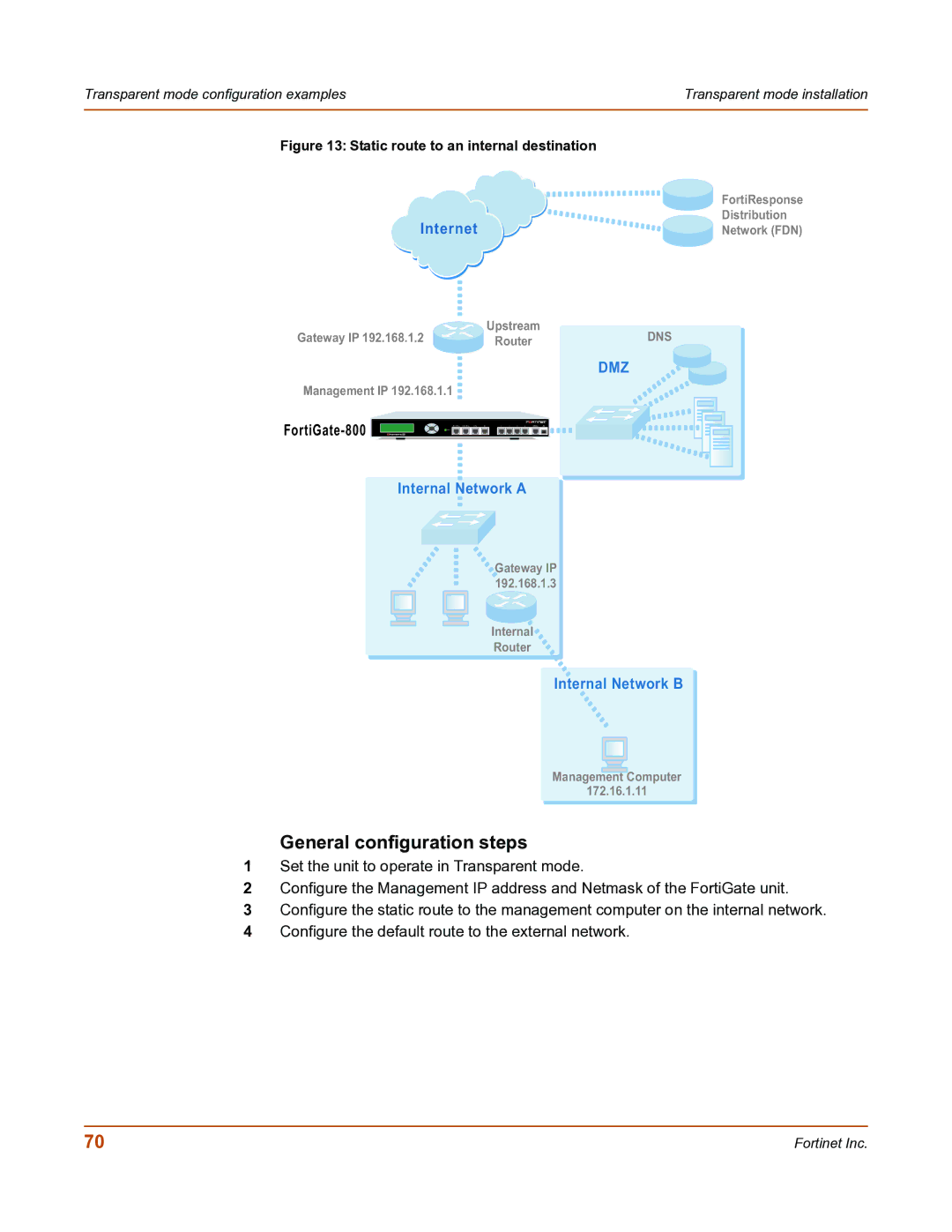 Fortinet FortiGate-800 manual 