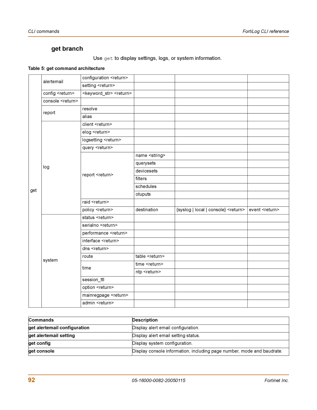 Fortinet FortiLog-400 manual Get branch, Use get to display settings, logs, or system information, Get command architecture 