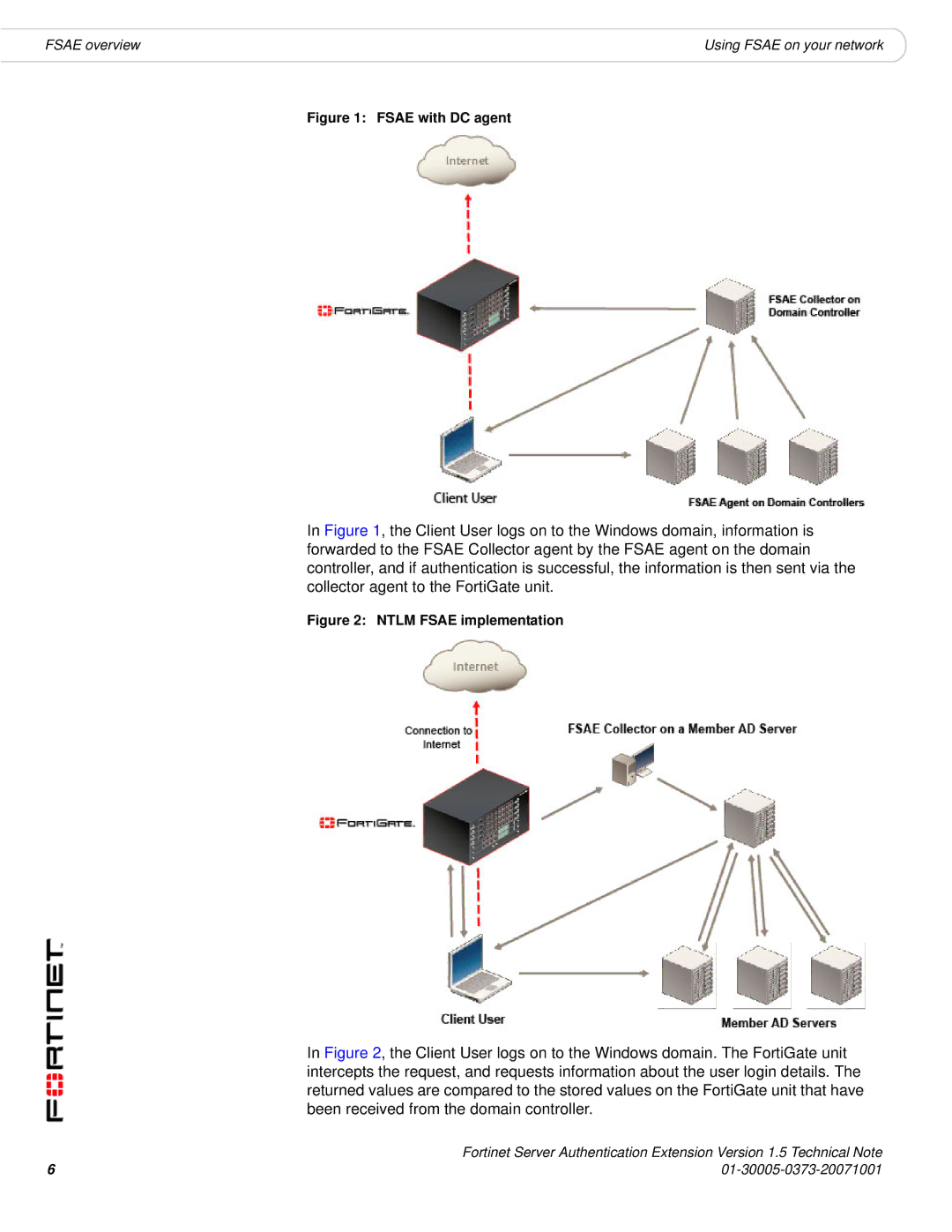 Fortinet FSAE manual Fsae with DC agent 