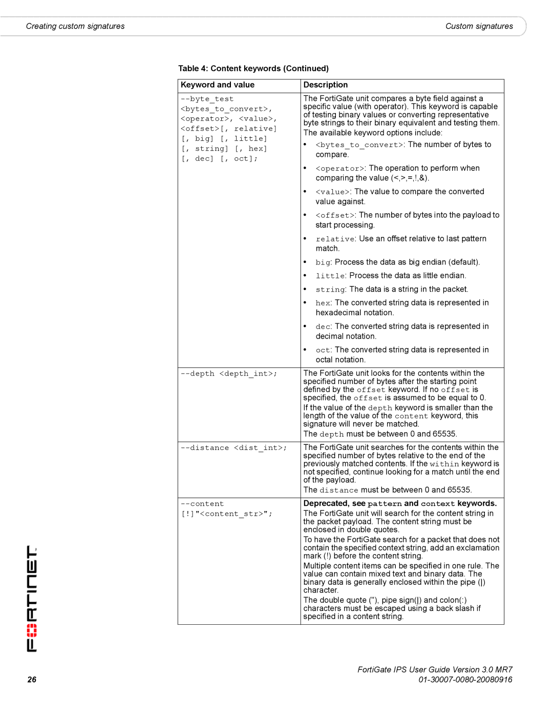 Fortinet IPS manual Deprecated, see pattern and context keywords 