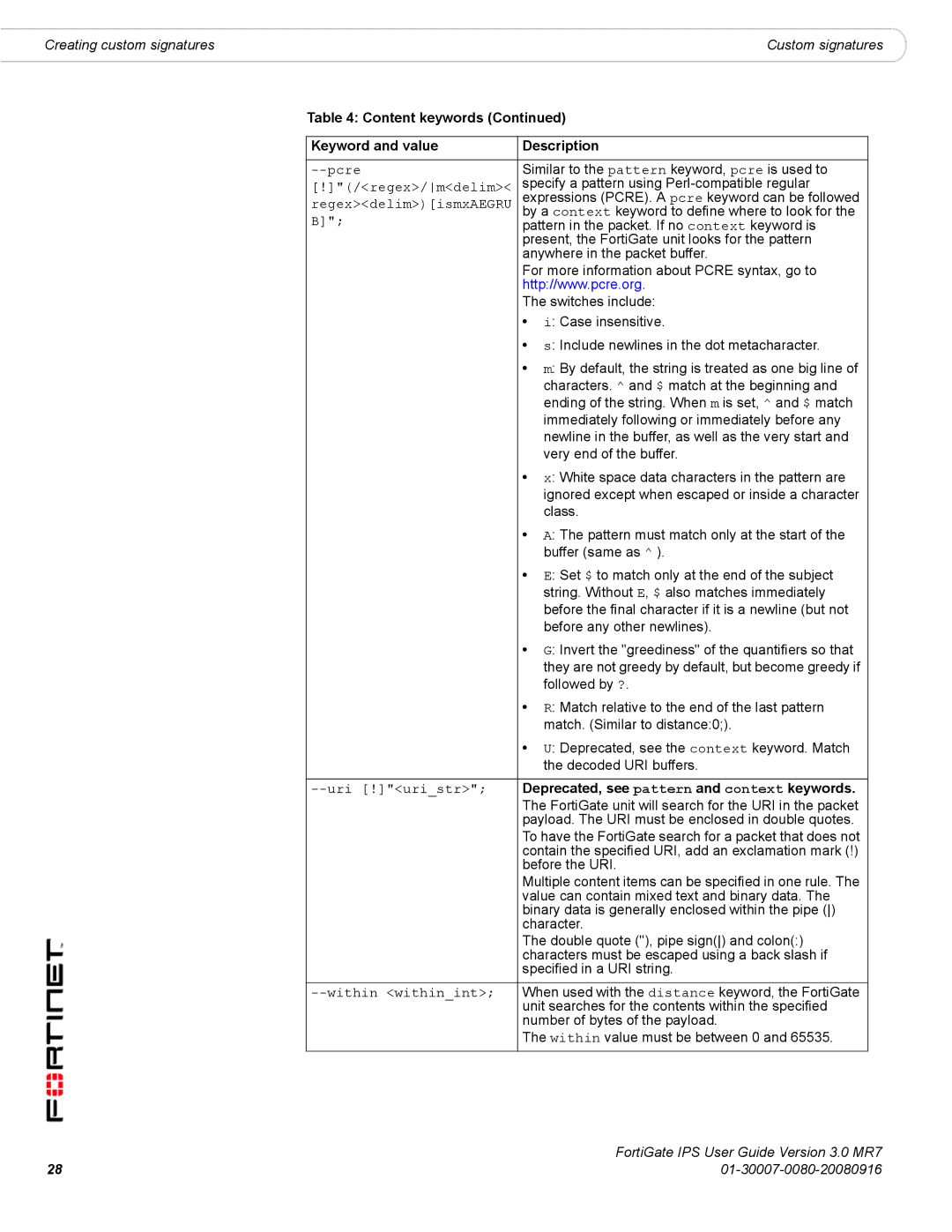 Fortinet IPS manual Pcre, Regex/mdelim, RegexdelimismxAEGRU, Uri !uristr, Within withinint 