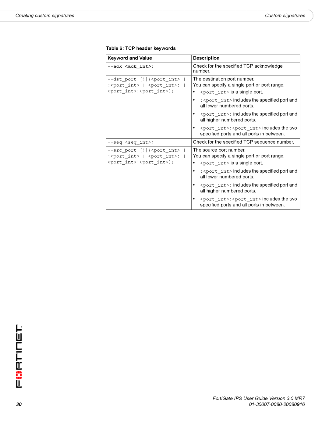 Fortinet IPS manual TCP header keywords Keyword and Value Description 