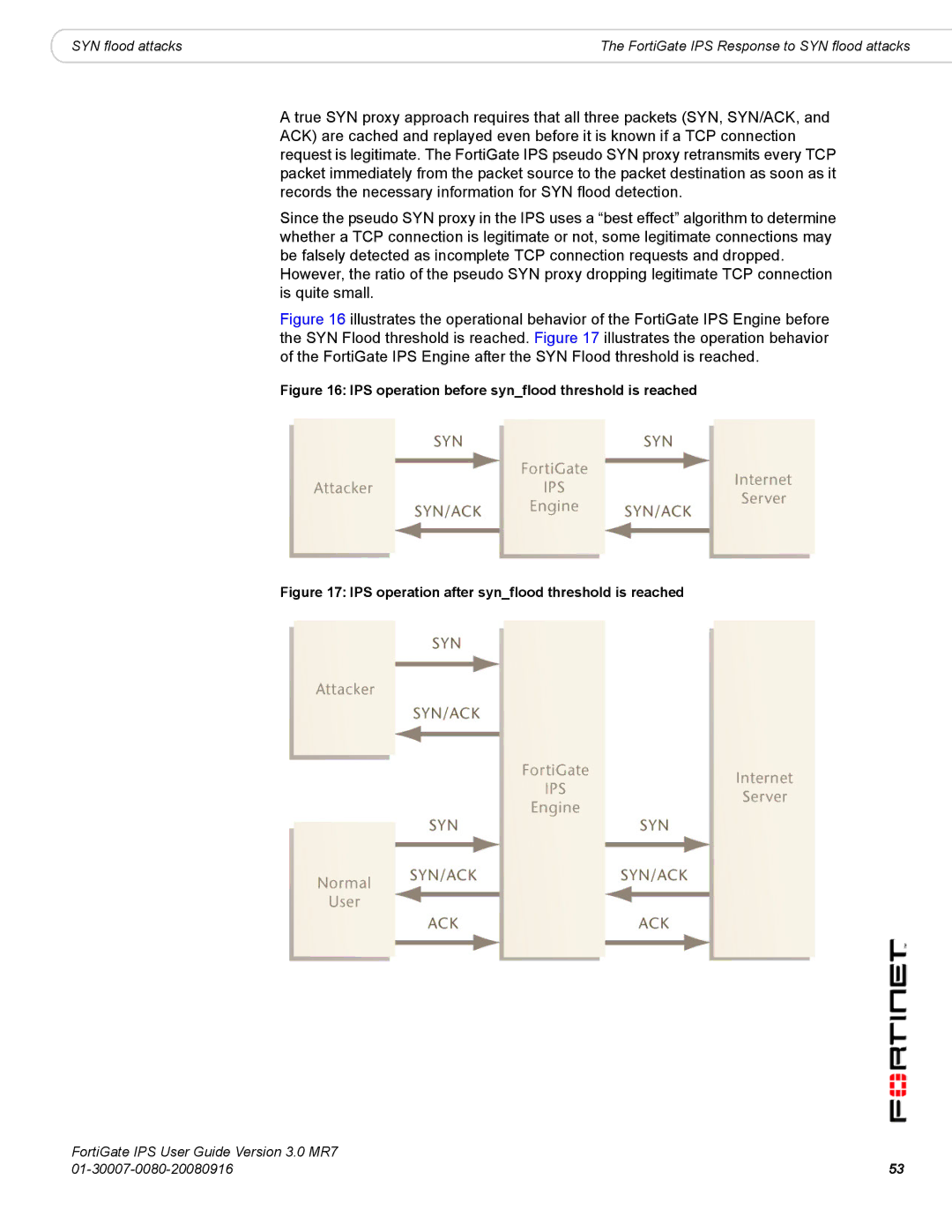 Fortinet manual IPS operation before synflood threshold is reached 