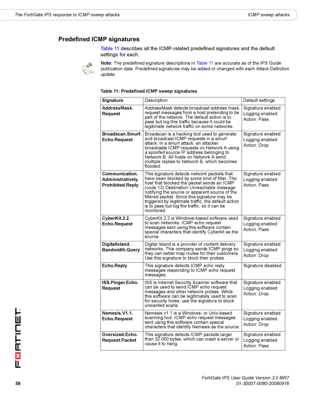 Fortinet IPS manual Predefined Icmp signatures 