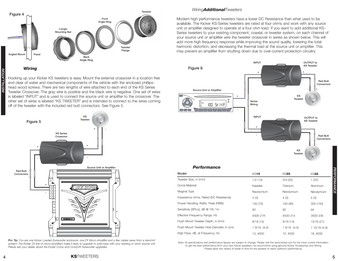 Fortinet KS20, KS13, KS25 manual Wiring, Performance 