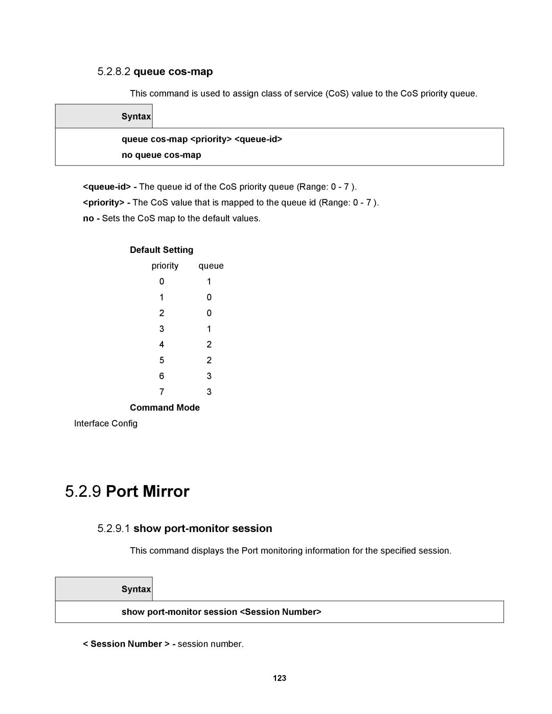 Fortinet MR1 manual Port Mirror, Queue cos-map, Show port-monitor session 