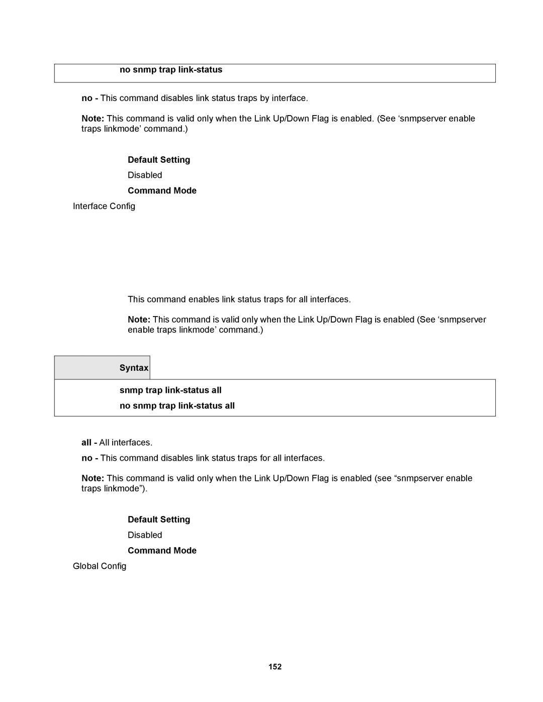 Fortinet MR1 manual No snmp trap link-status 