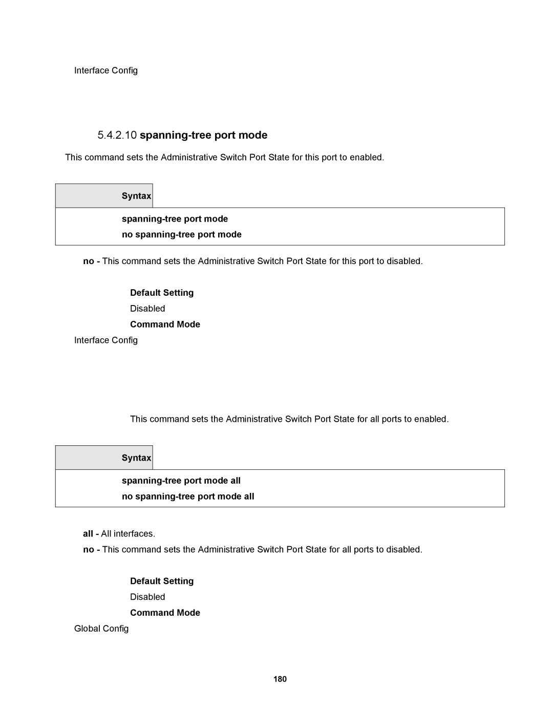 Fortinet MR1 manual Syntax Spanning-tree port mode no spanning-tree port mode 