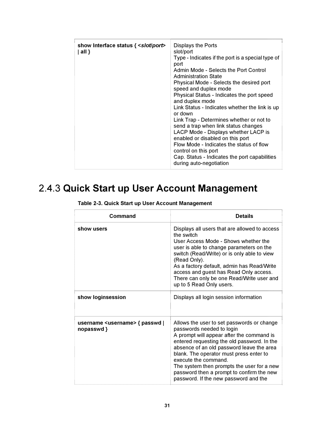 Fortinet MR1 Quick Start up User Account Management, Show Interface status slot/port all, Show loginsession, Nopasswd 