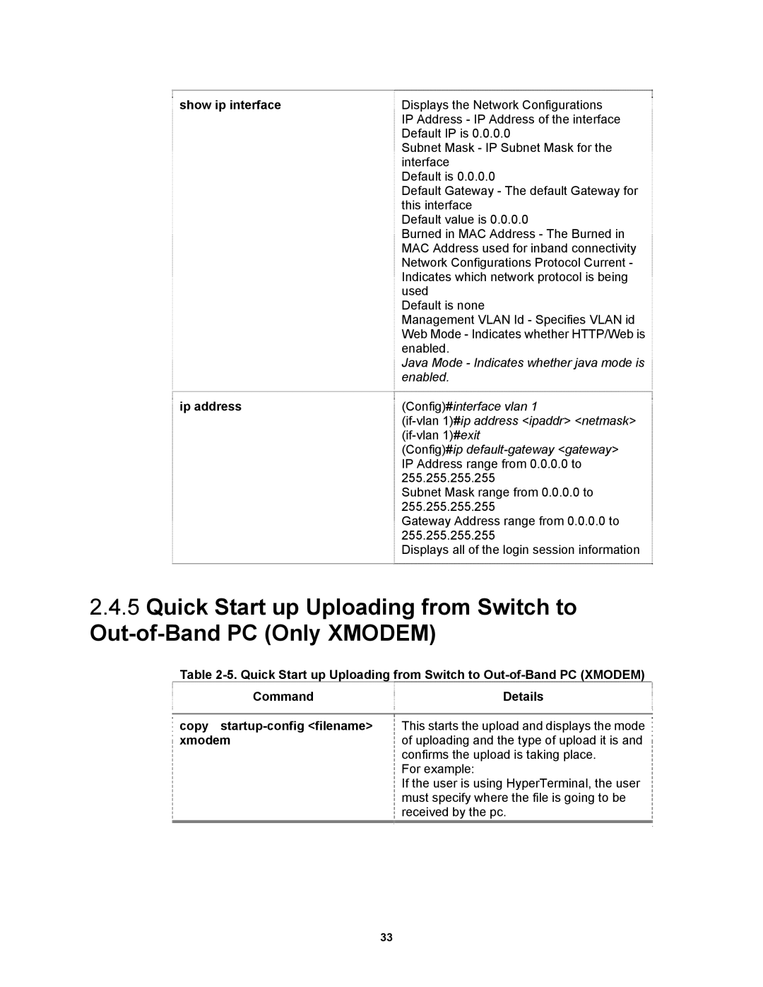 Fortinet MR1 manual Show ip interface, Ip address, Xmodem 