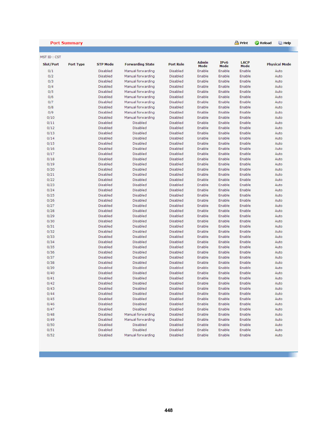 Fortinet MR1 manual 448 