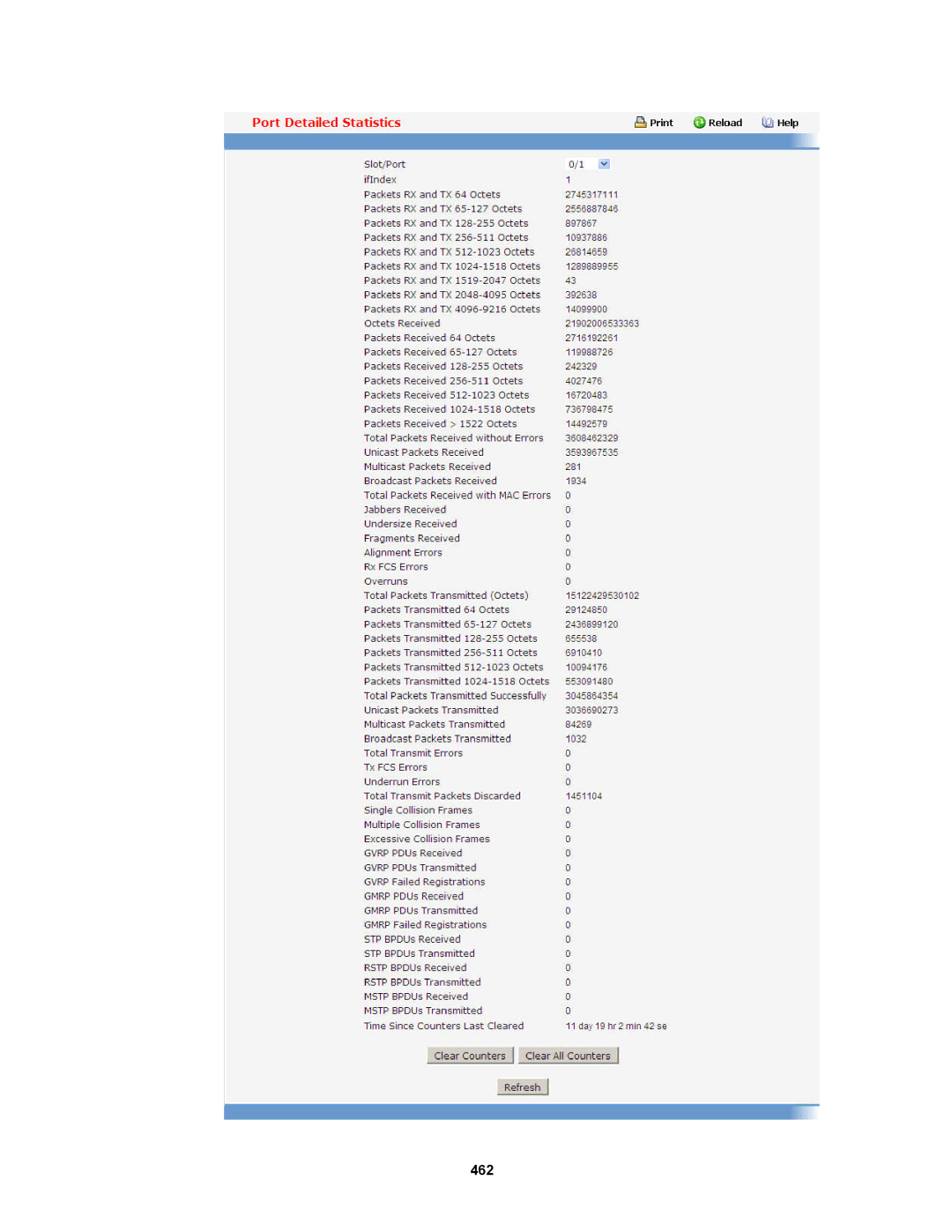 Fortinet MR1 manual 462 