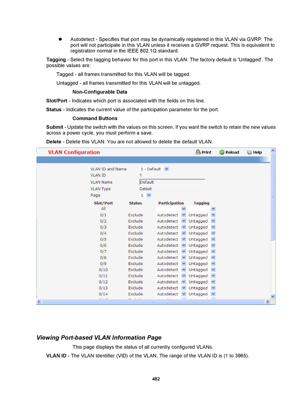 Fortinet MR1 manual Viewing Port-based Vlan Information 