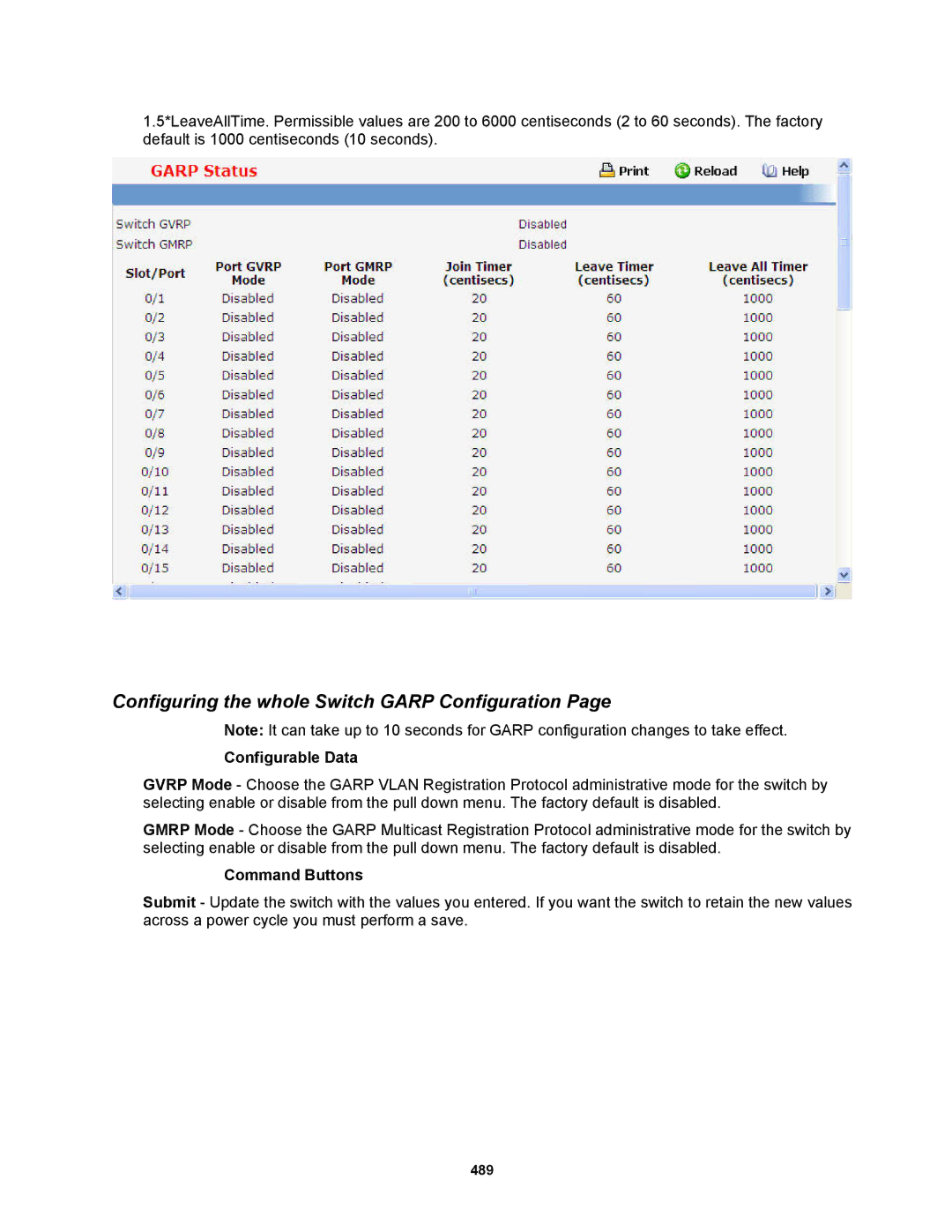 Fortinet MR1 manual Configuring the whole Switch Garp Configuration, Configurable Data 