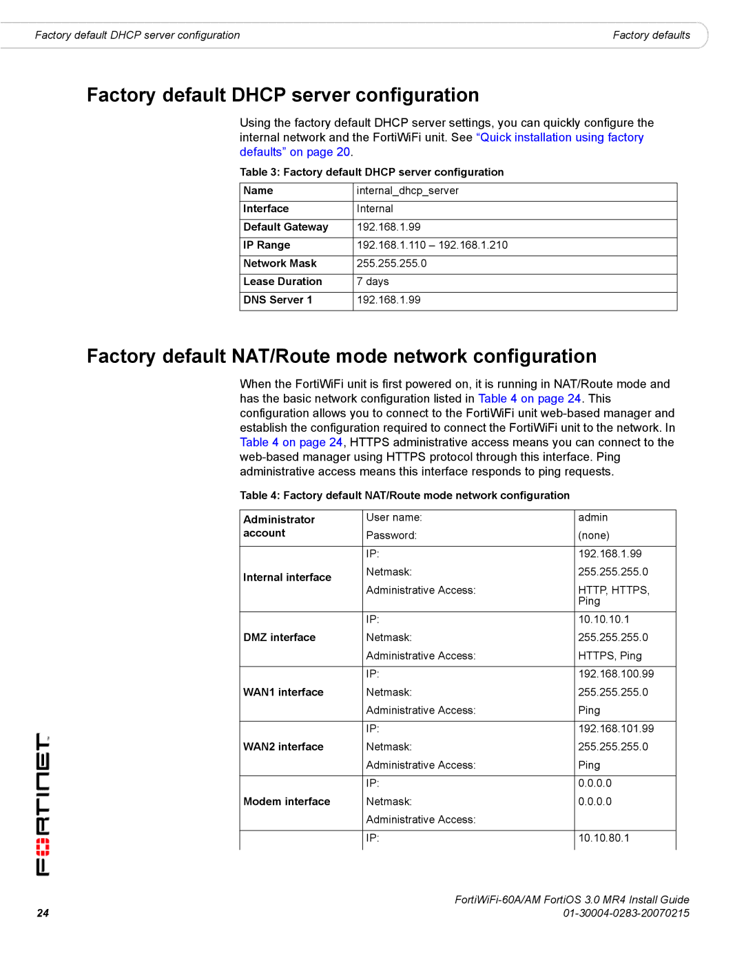 Fortinet ORTIWIFI-60A /AM Factory default Dhcp server configuration, Factory default NAT/Route mode network configuration 