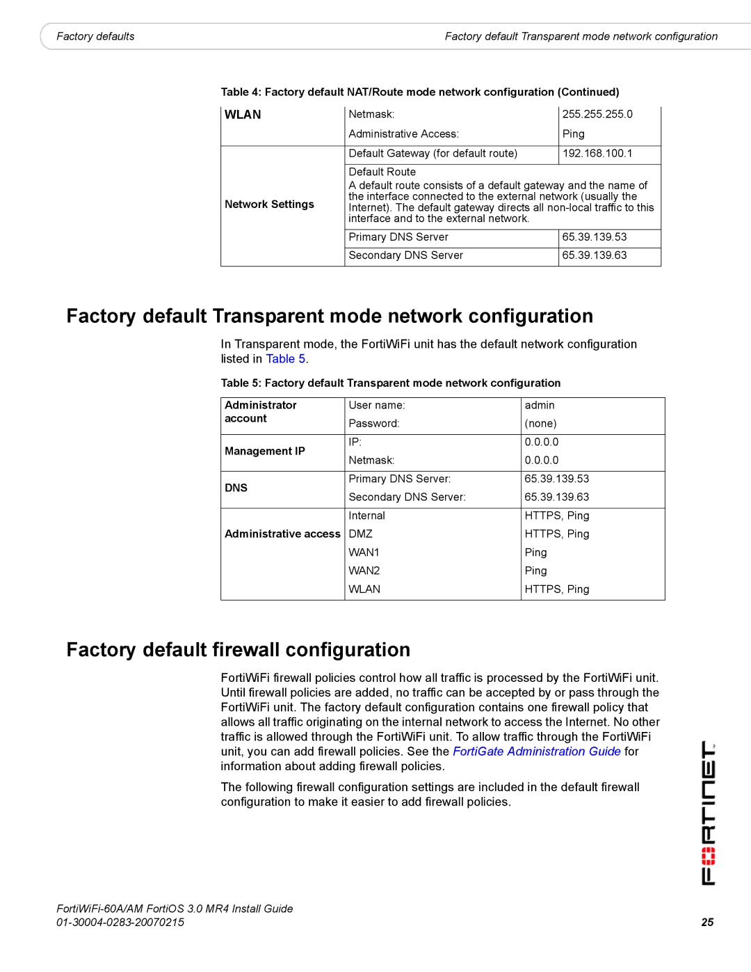 Fortinet ORTIWIFI-60A /AM Factory default Transparent mode network configuration, Factory default firewall configuration 