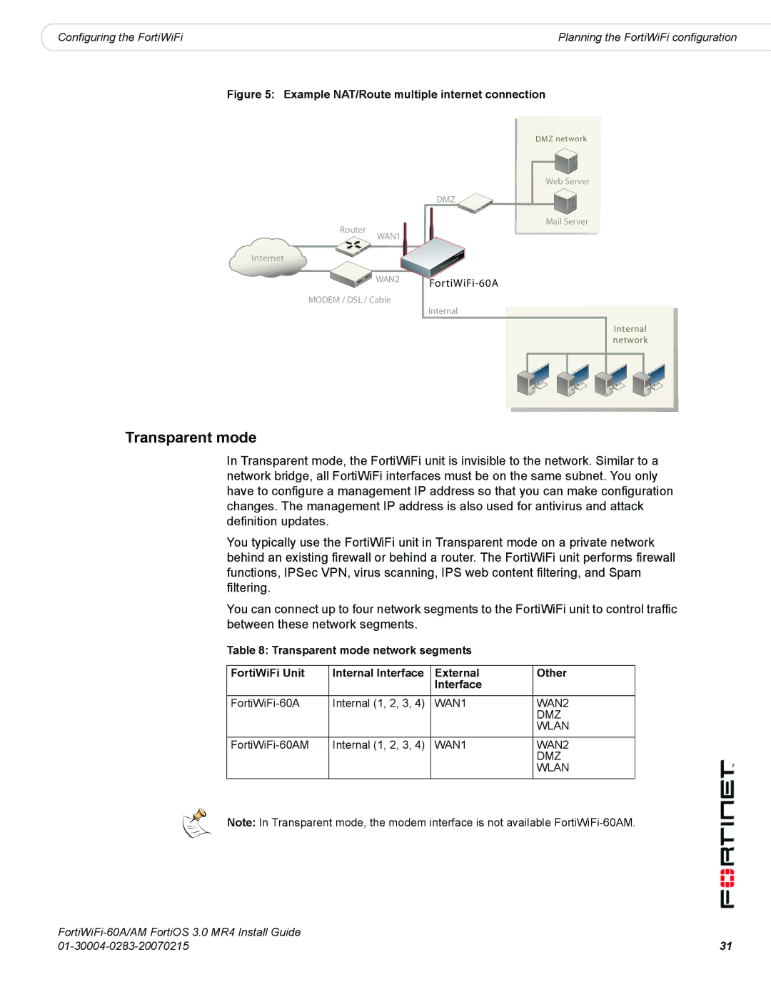 Fortinet ORTIWIFI-60A /AM manual Transparent mode, Example NAT/Route multiple internet connection 