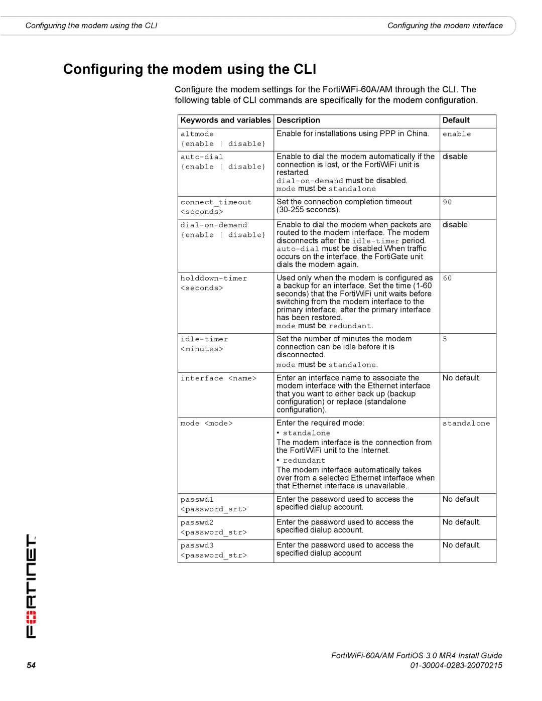 Fortinet ORTIWIFI-60A /AM manual Configuring the modem using the CLI, Keywords and variables Description Default 