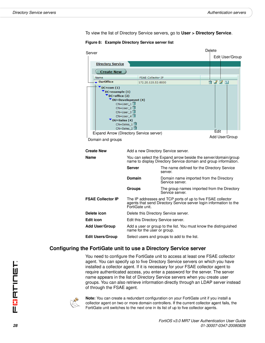 Fortinet v3.0 MR7 manual Create New, Domain, Groups, Fsae Collector IP, Add User/Group, Edit Users/Group 