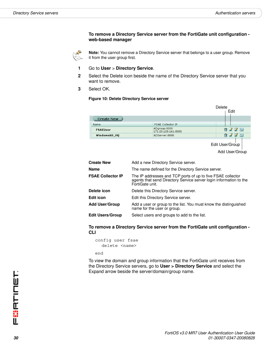 Fortinet v3.0 MR7 manual Cli 