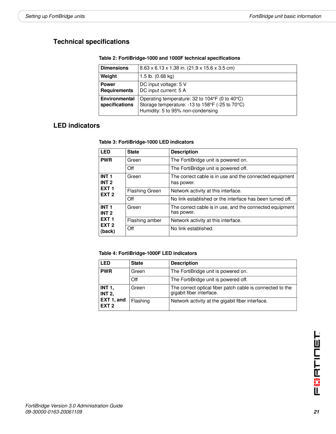 Fortinet Version 3.0 manual Technical specifications, LED indicators 