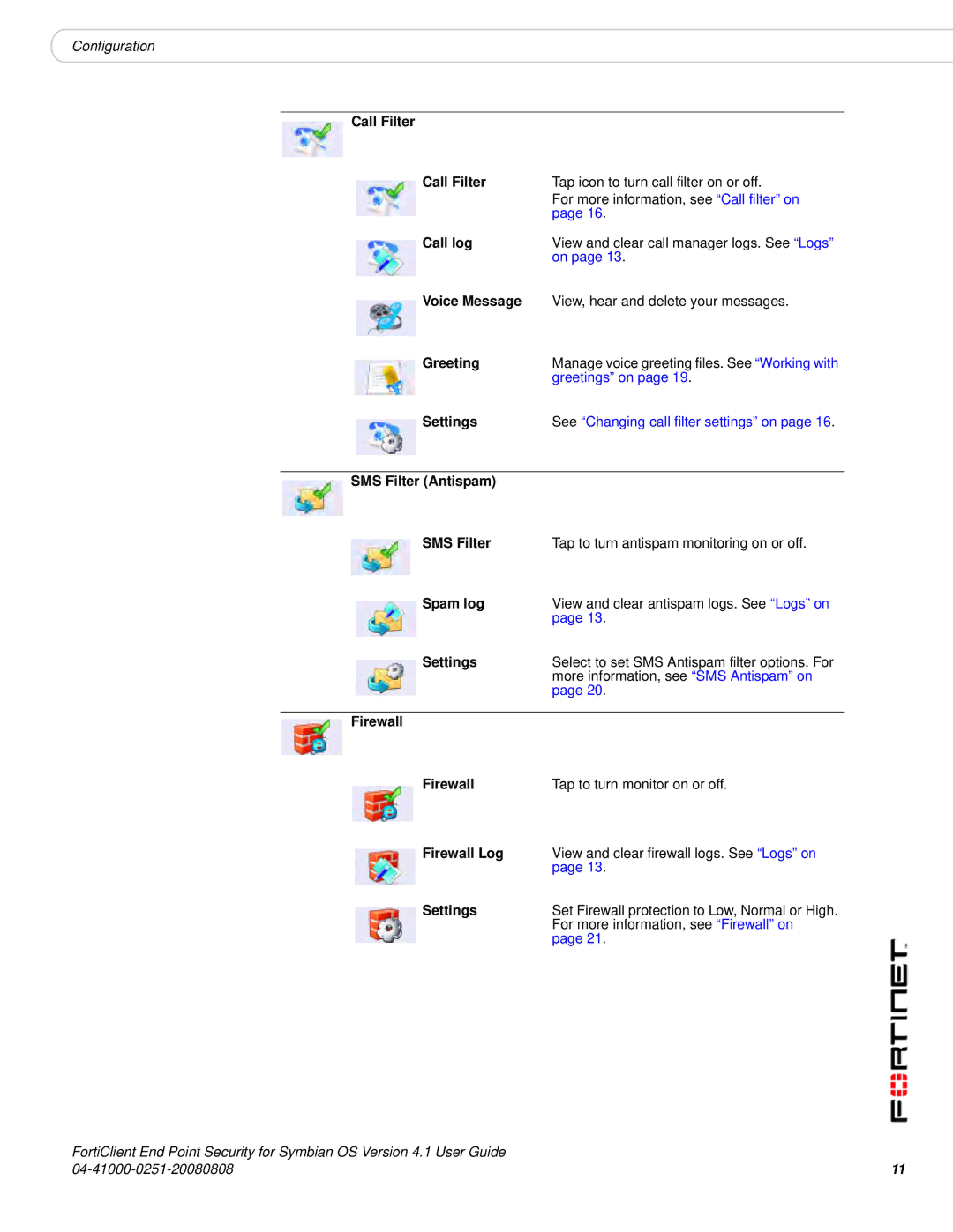 Fortinet Version 4.1 manual Call log, Voice Message, Greeting, SMS Filter Antispam, Spam log, Firewall Log 