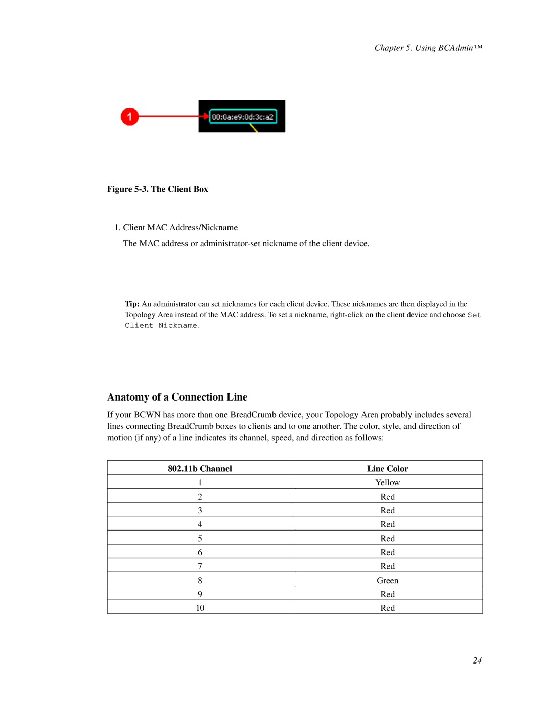 Fortress Technologies BreadCrumb Wireless Network manual Anatomy of a Connection Line, 802.11b Channel Line Color 