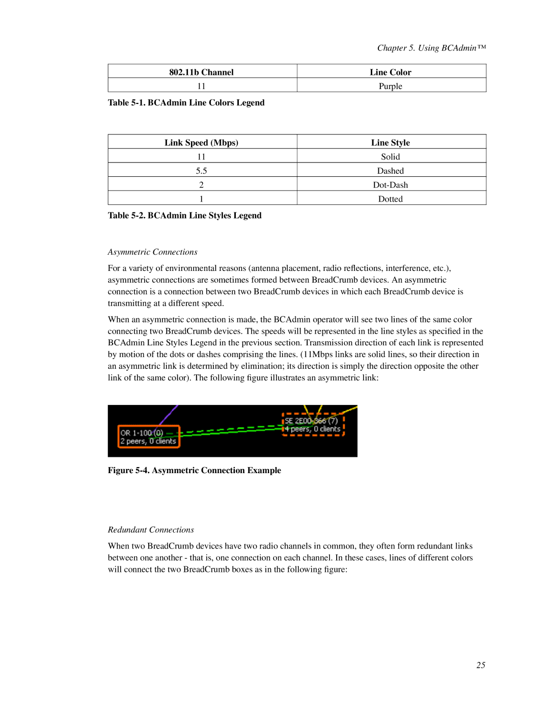 Fortress Technologies BreadCrumb Wireless Network manual BCAdmin Line Styles Legend 