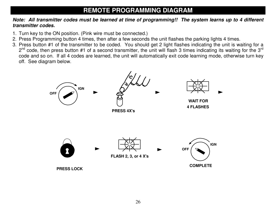 Fortress Technologies FS-50 manual Remote Programming Diagram 