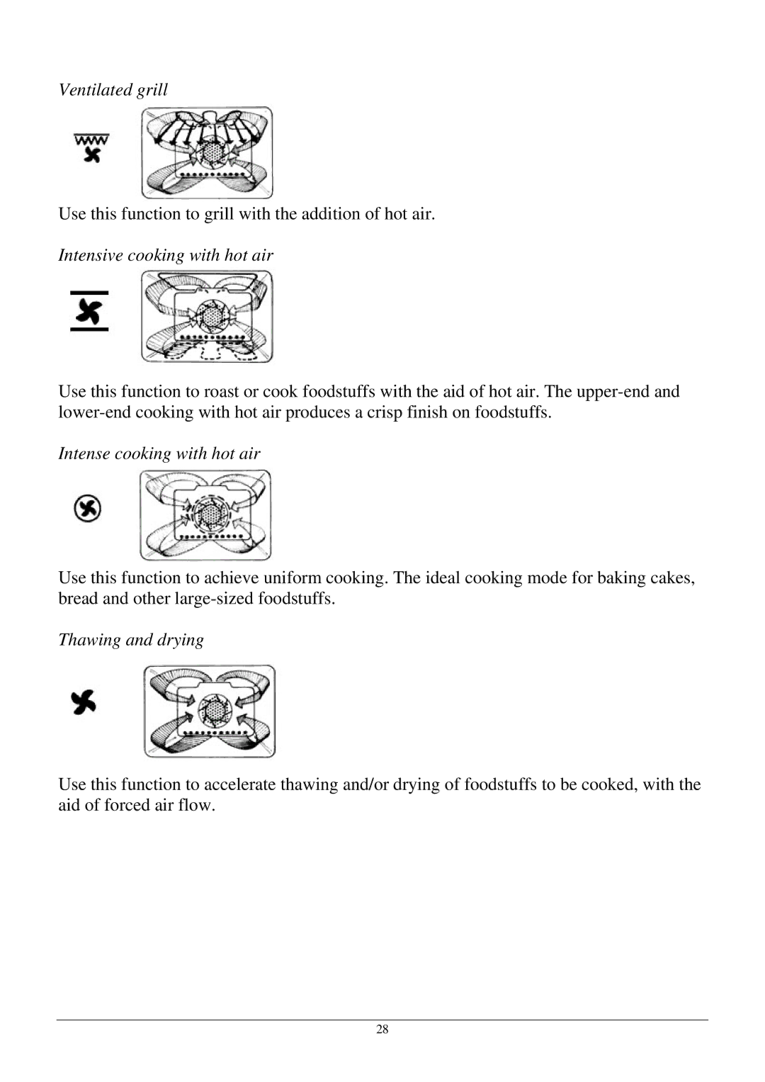 Foster 18 7167-042 Ventilated grill, Intensive cooking with hot air, Intense cooking with hot air, Thawing and drying 