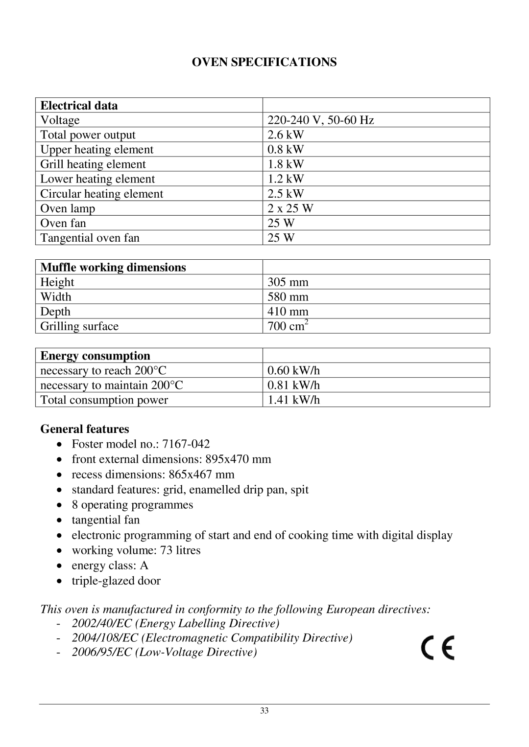 Foster 18 7167-042 manual Oven Specifications, Electrical data 