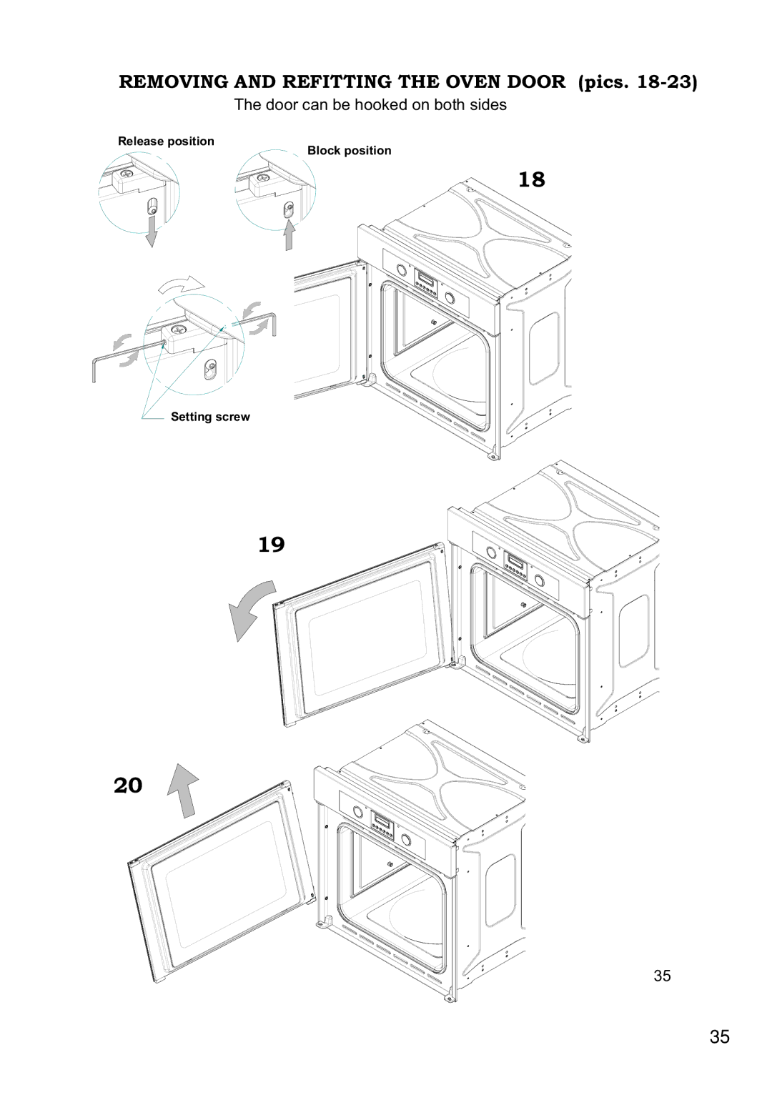 Foster 7120 043 user manual Removing and Refitting the Oven Door pics 