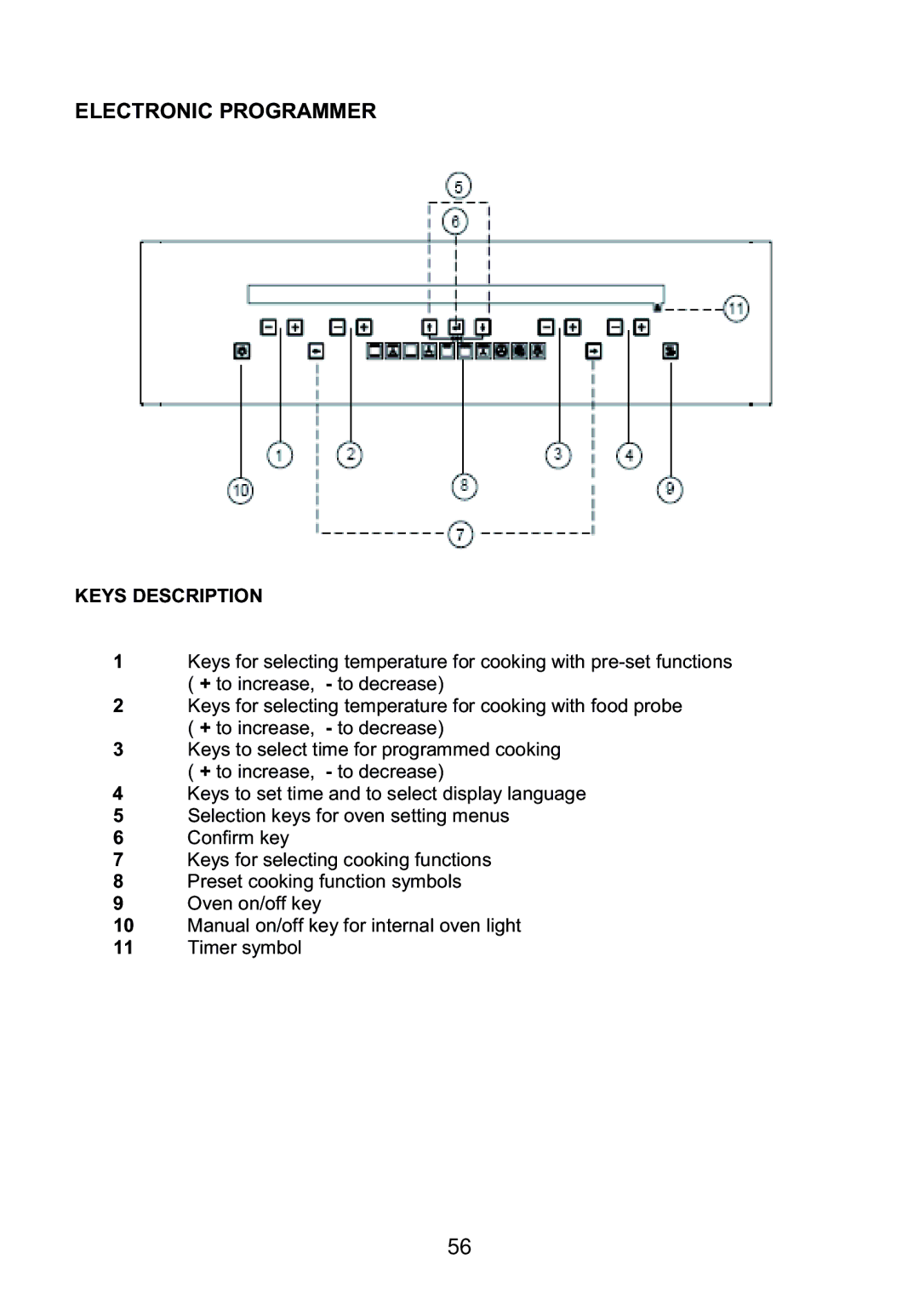 Foster 7120 053 user manual $ $ ?,$ +- 8,$ ++ $# 