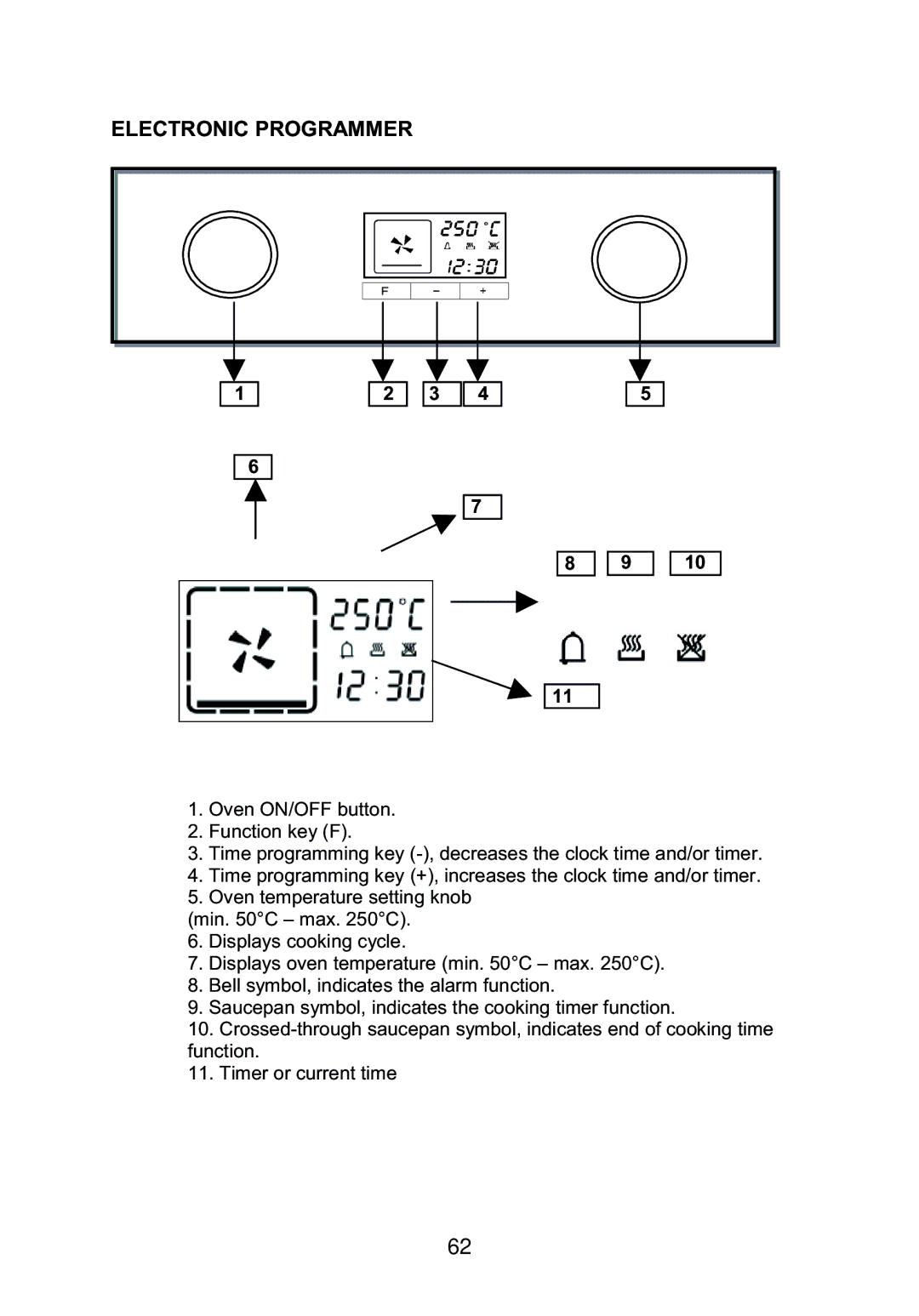 Foster 7120 053 user manual #!# 