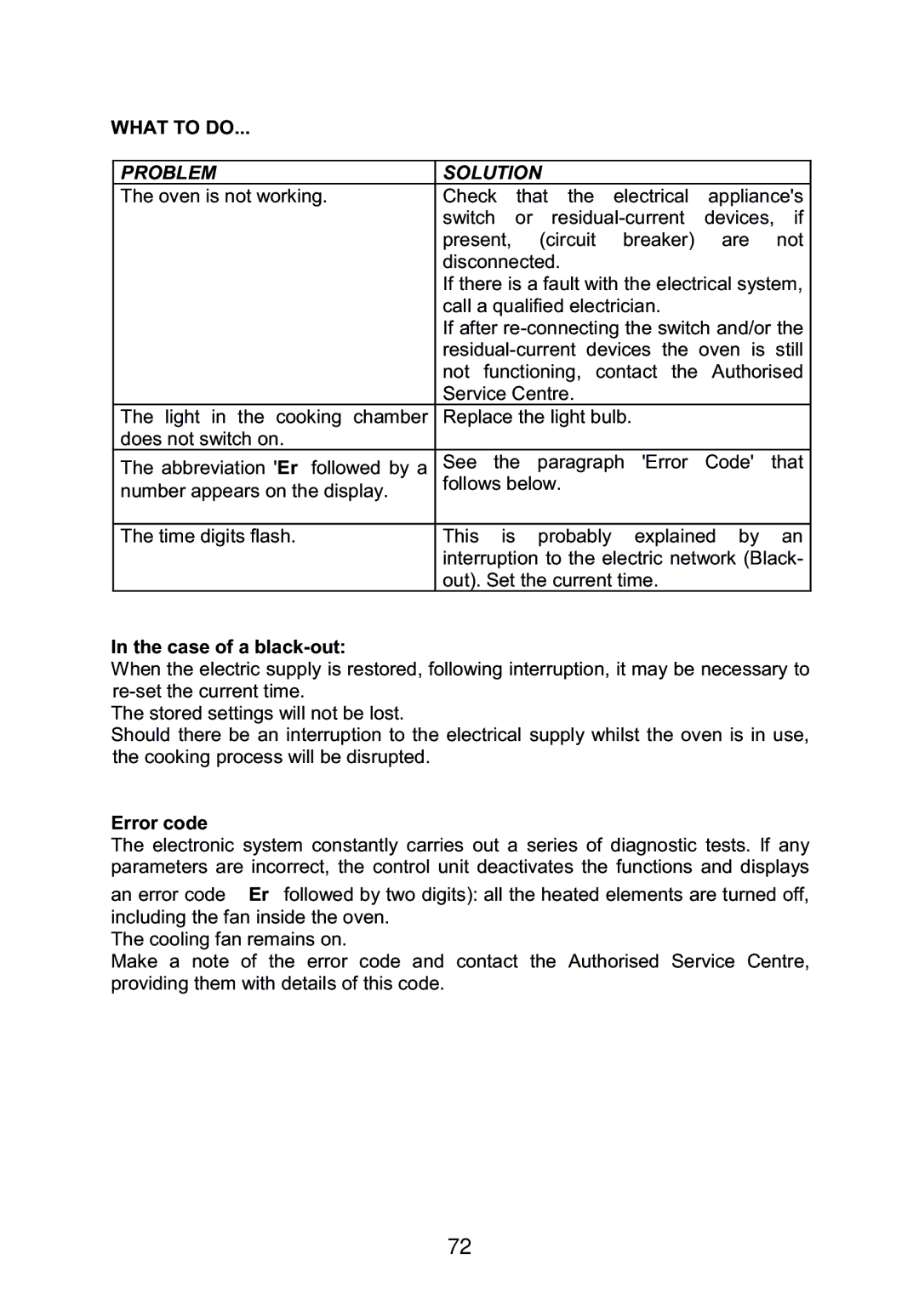 Foster 7120 053 user manual 9888, $3$ 