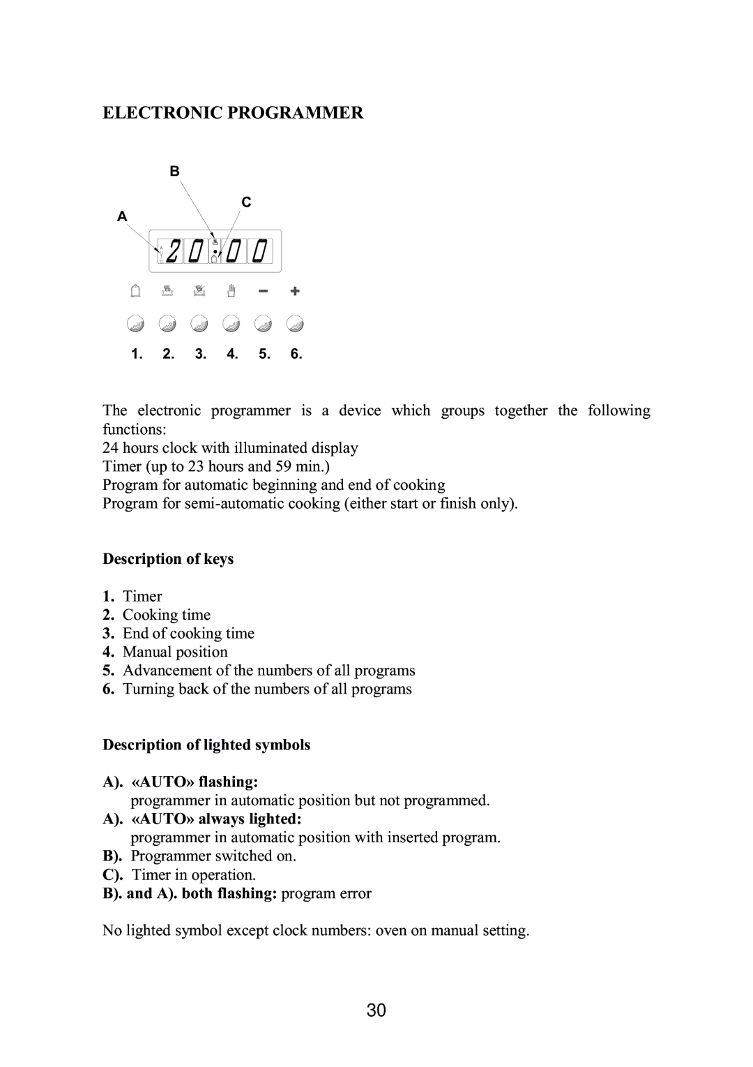 Foster 7123040 user manual 