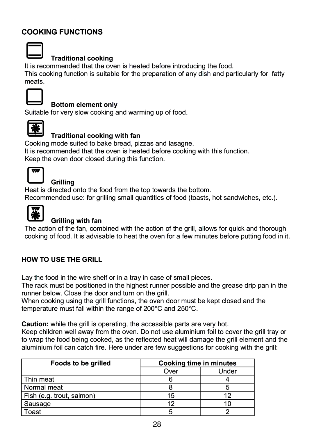 Foster 7145 000 user manual ?## 