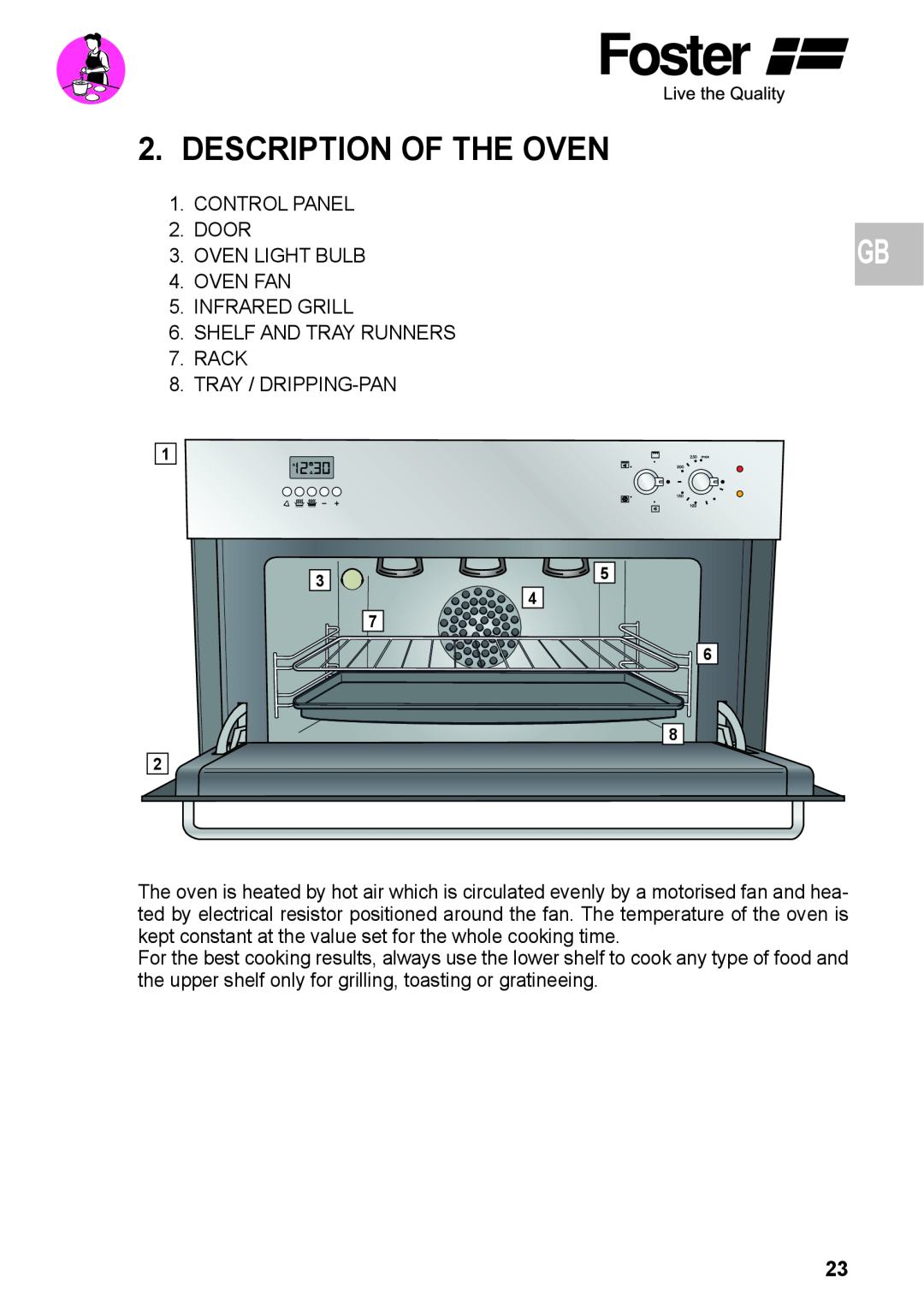 Foster 7172 042, 7170 052 user manual Description Of The Oven 