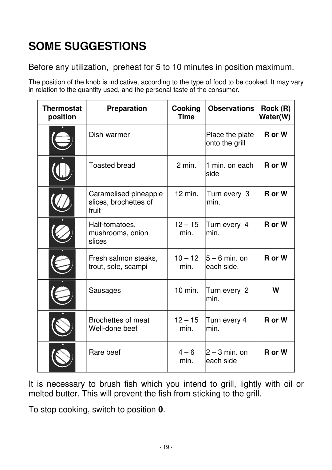 Foster 7236 user manual Some Suggestions 