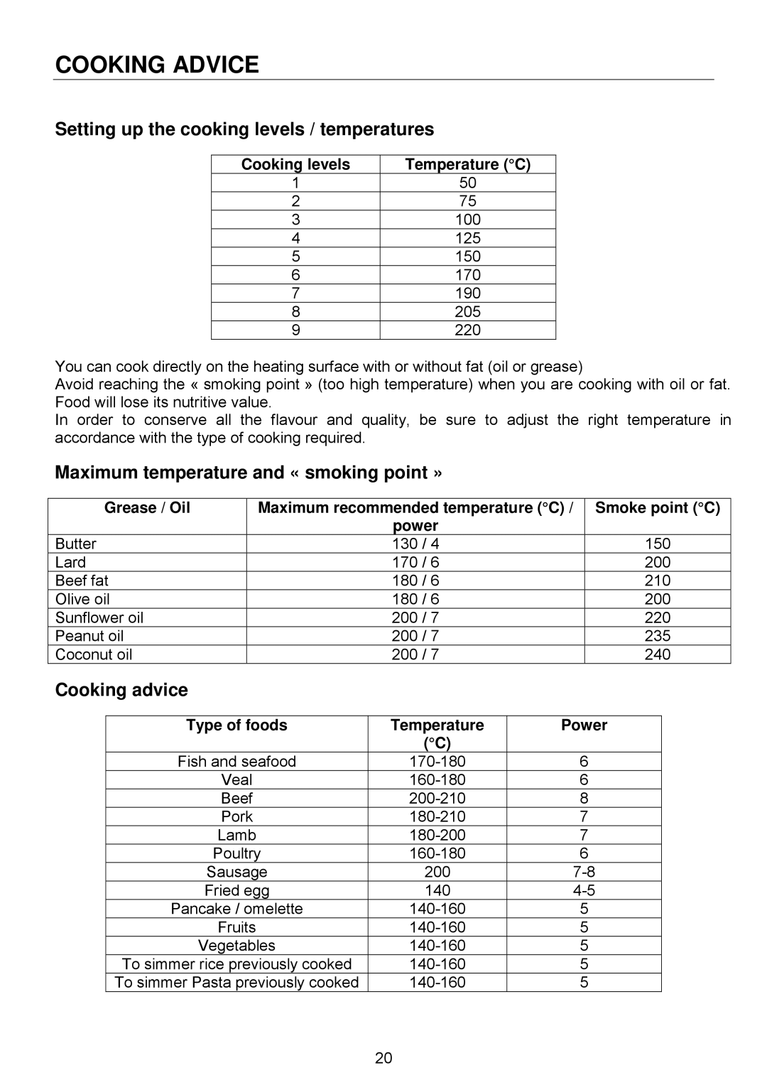 Foster 7325 440 Cooking Advice, Setting up the cooking levels / temperatures, Maximum temperature and « smoking point » 