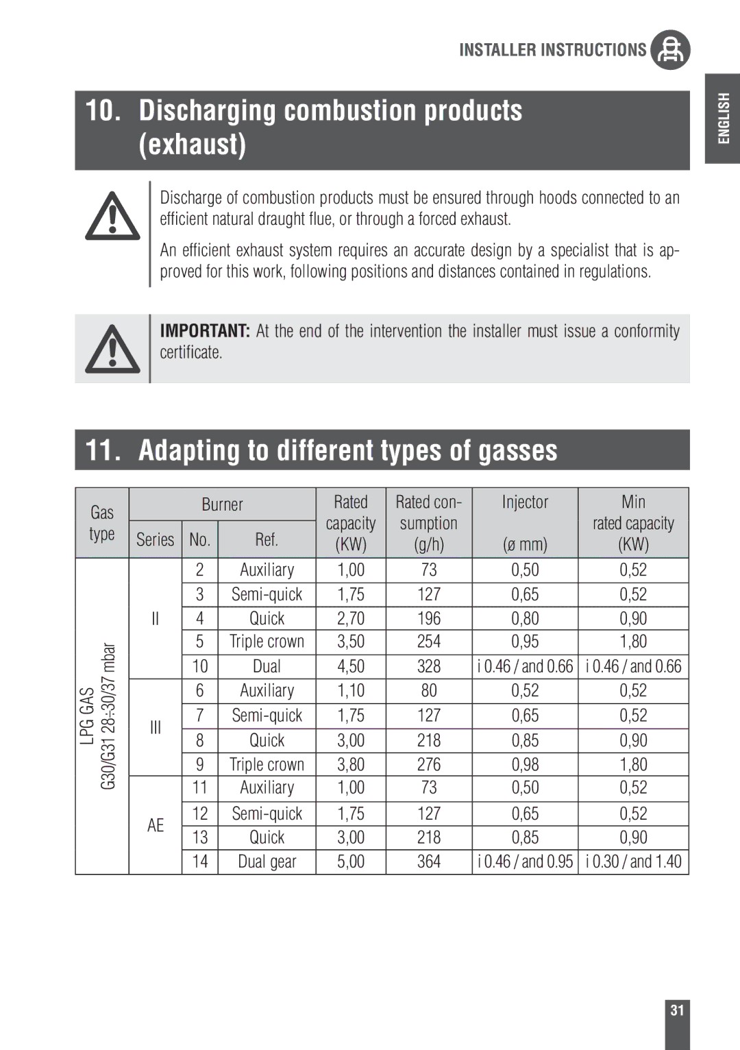 Foster 9606801 user manual Discharging combustion products exhaust, Adapting to different types of gasses 