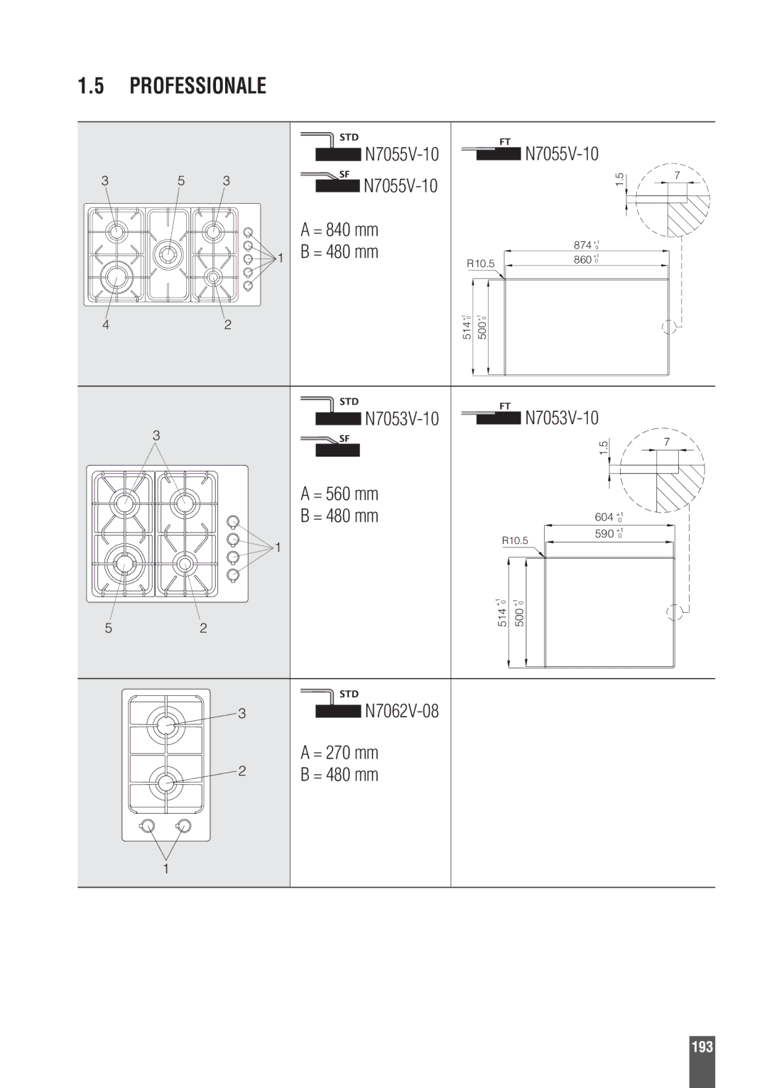 Foster 9606801 user manual N7055V-10, = 840 mm, N7053V-10 = 560 mm = 480 mm, = 270 mm = 480 mm 