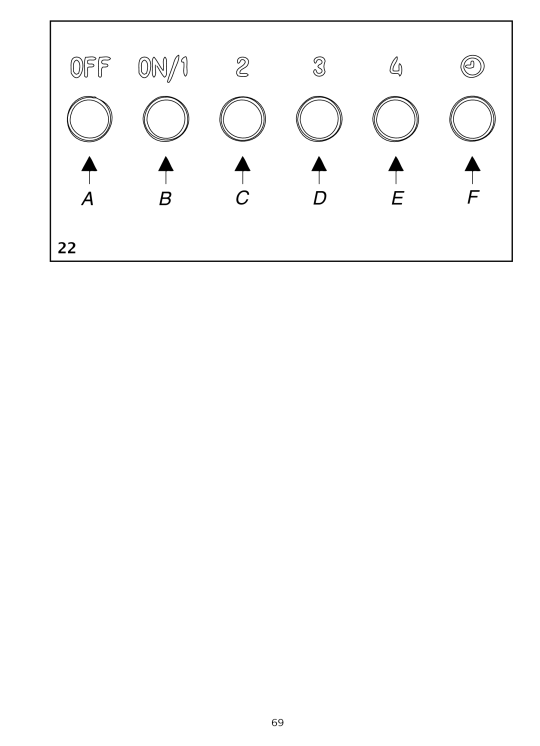 Foster Domino S4000 user manual C D E F 