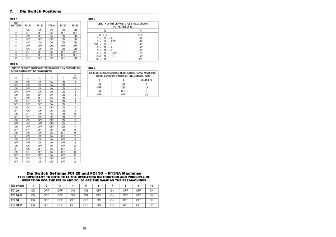 Foster FCI30, F85, F20, F40, F60, FCI85, FCI40, FCI60 Dip Switch Positions, Dip Switch Settings FCI 20 and FCI 30 R134A Machines 