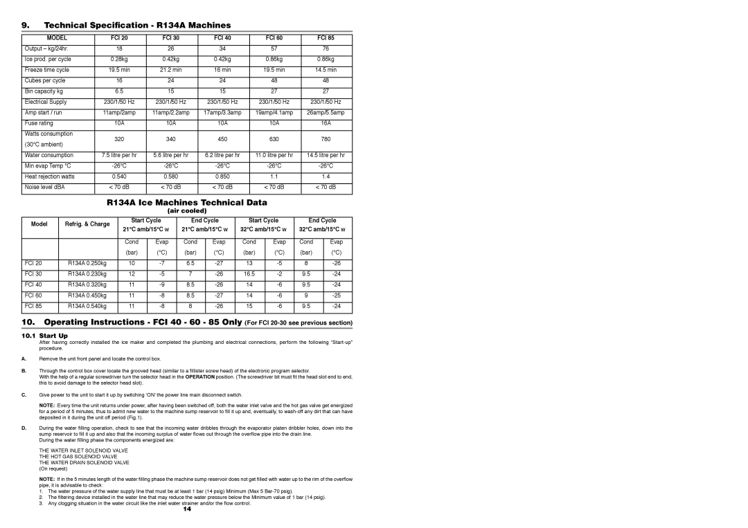 Foster FCI40, F85 Technical Speciﬁcation R134A Machines, R134A Ice Machines Technical Data, Air cooled Model, End Cycle 