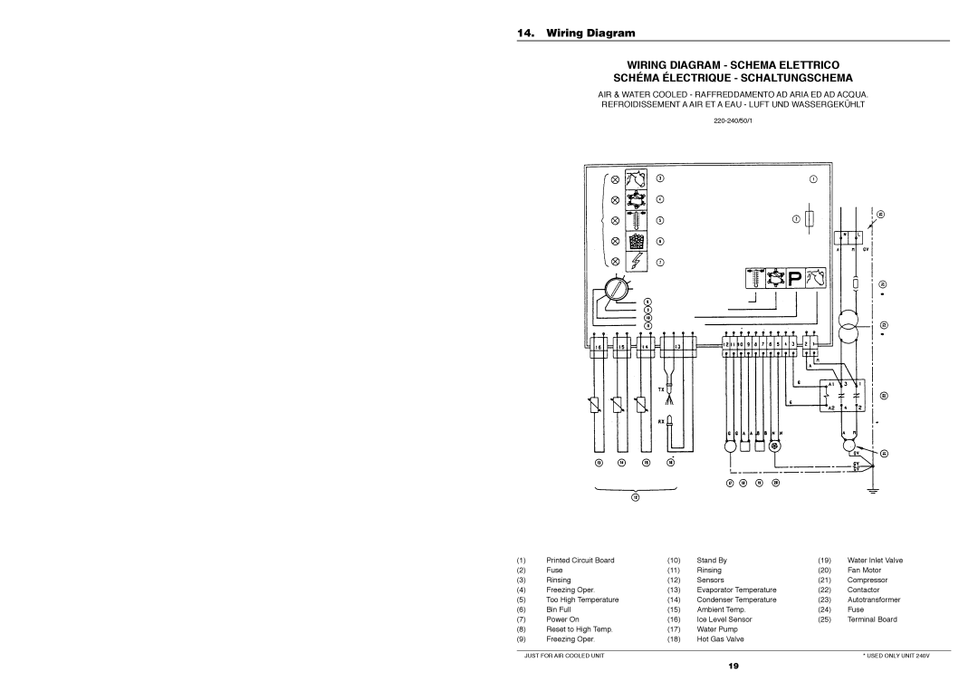 Foster F40, F85, F20, F60, FCI30, FCI85, FCI40, FCI60, FCI20 service manual Wiring Diagram 